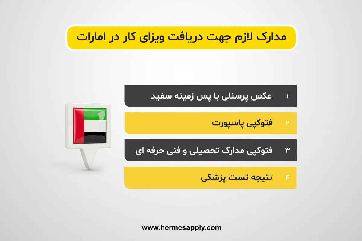 مدارک لازم جهت دریافت مجوز کار در دبی