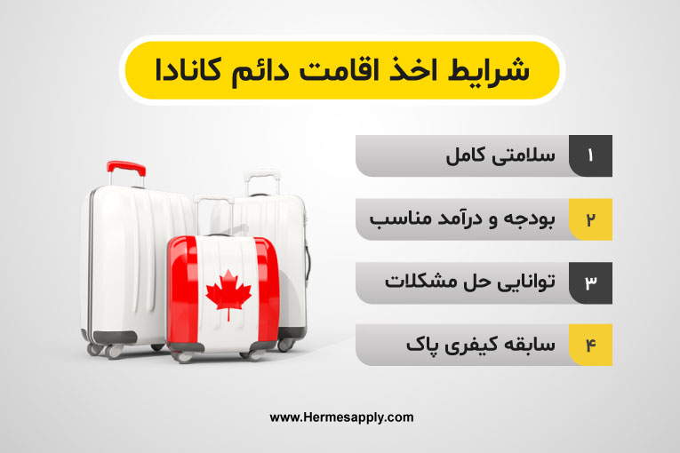 روش های اخد اقامت کانادا