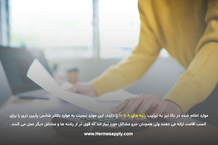 تحصیل و آموزش
